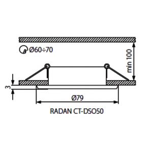 RADAN