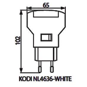 KODI