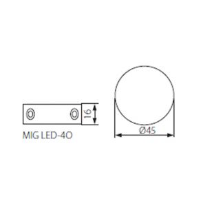 MIG LED
