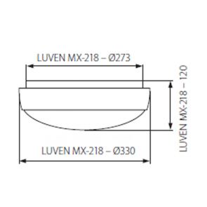 LUVEN
