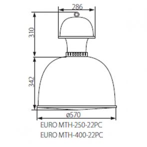 EURO MTH
