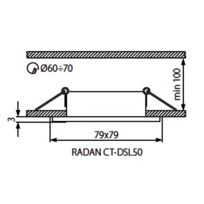 RADAN