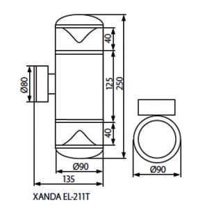 XANDA