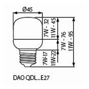 DAO QDL
