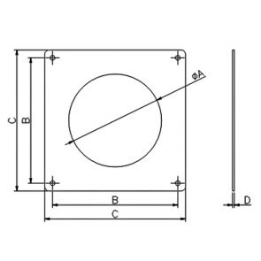 D/UKO