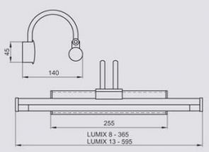 LUMIX 