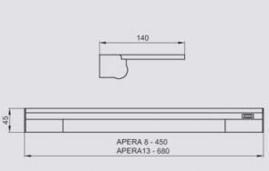 APERA